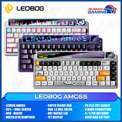 Jual Hotswap Keyboard 65 Murah & Terbaik - Harga Terbaru Juli ...