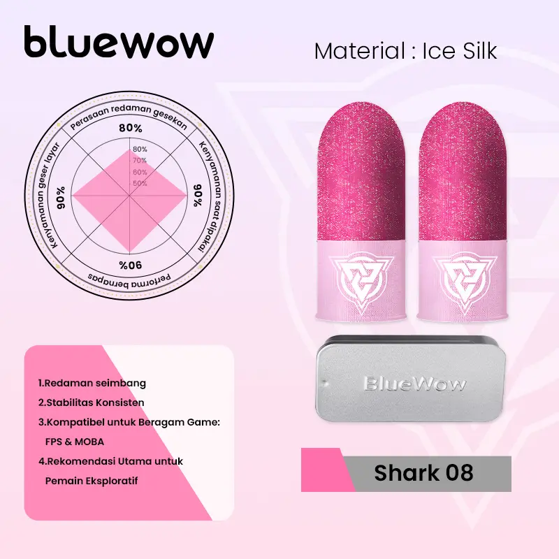 [V4 Ice Silk]Shark08-1 pasang+kotak