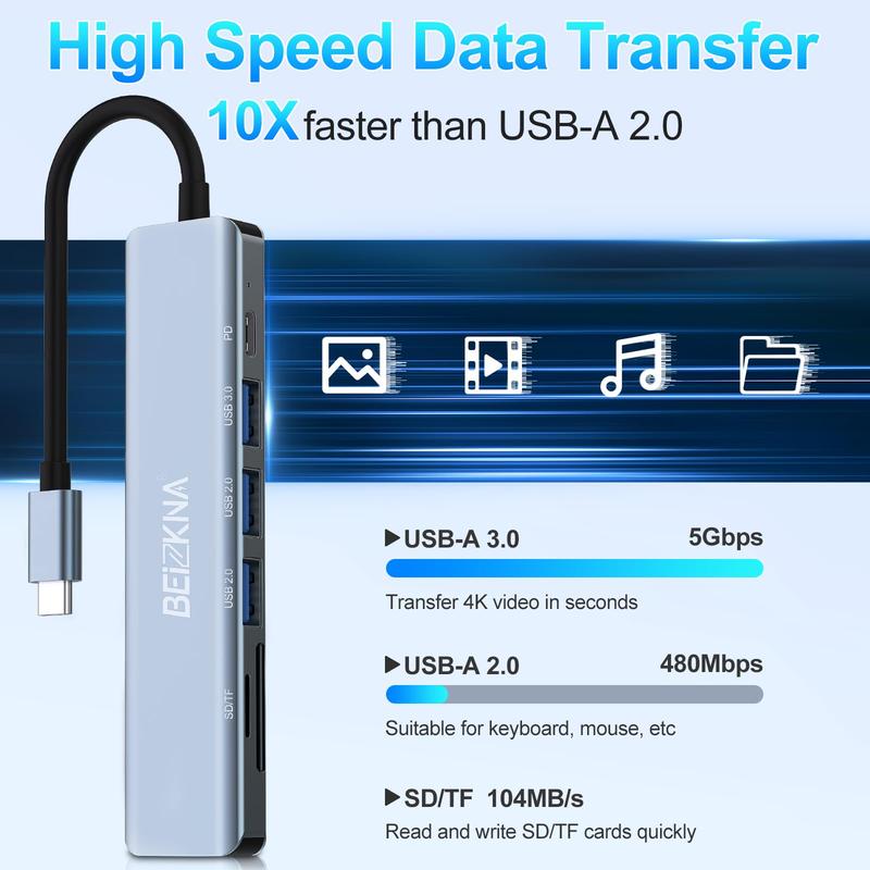 USB C Hub, 7 in 1 USB-C Multiport Adapter with 100W PD, 4K HDMI, 5Gbps High-Speed USB 3.0, SD/TF Card Reader, USB Type C Hub Splitter Docking Station for Galaxy, Laptop, etc 3