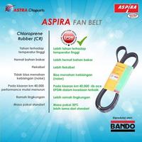 Gambar Aspira Fan Belt Suzuki Ertiga Power Steering / Alternator 5PK 895 dari MITECH IDN Kota Tangerang Selatan 5 Tokopedia