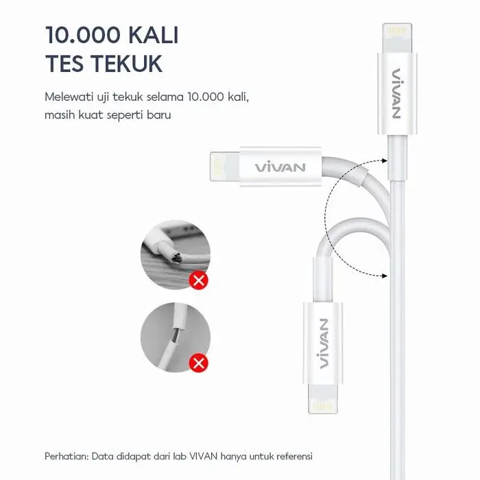 VIVAN KCL100S KABEL DATA USB TYPE-C TO LIGHTNING/IPHONE WHITE 1 METER 2,2A 20W FAST CHARGING POWER DELIVERY