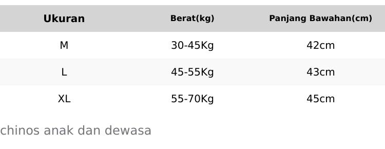 Product Introduction of COD Paket Hemat isi 3 Celana Chinos Premium Anak Dan Dewasa Fashion Pendek 0