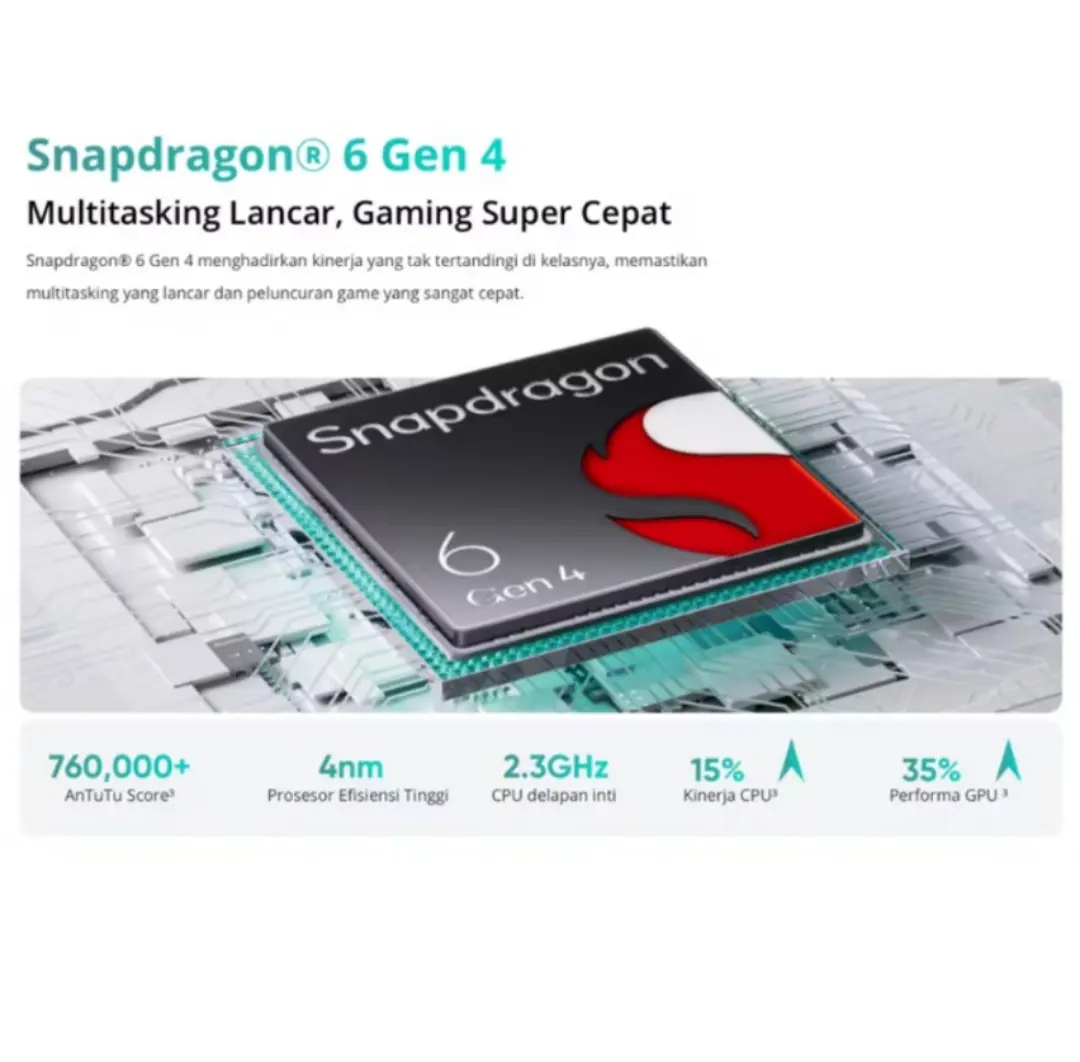 realme P3 5G 12GB+14GB*|256GB (Snapdragon 6 Gen 4 | 6000mAh Battery | 45W Fast Charge | NFC)