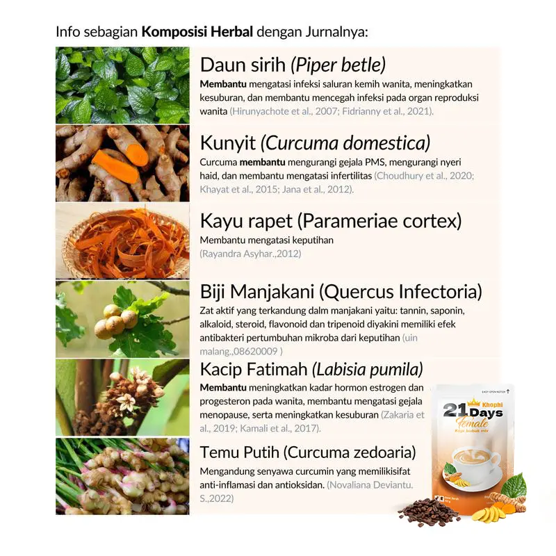 【21 Days Coffee】Kopi Wanita – Kunyit, Manjakani, Kacip Fatimah, Daun Sirih, Gula Aren – Rekomendasi Juara Olimpiade 2