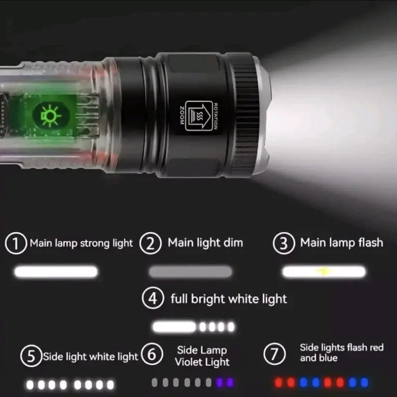 Senter X36 LED Laser Transparan Solar Panel Rechargeable 7 Mode - Hitam 3