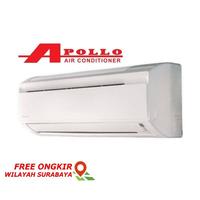 Gambar AC DAIKIN 2,5 PK MALAYSIA FTV60CXV14 - UNIT SAJA dari apolloacsurabaya Kota Surabaya 5 Tokopedia