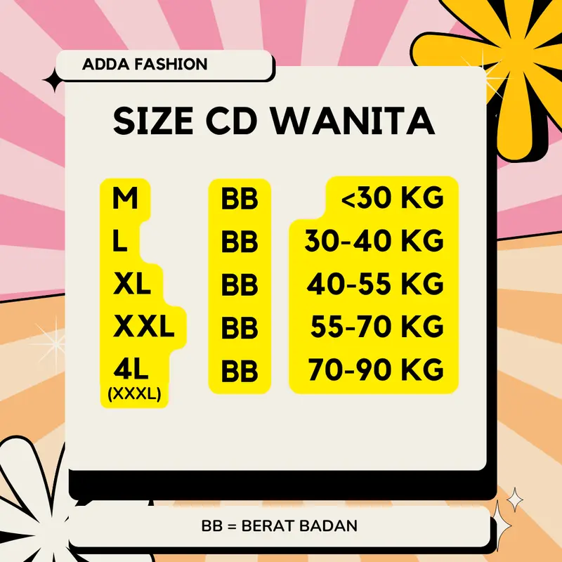 Celana Dalam CD 3pcs GROSIR lembut nyaman ukuran celana dalam Wanita Polos Halus Size M-L-XL-XXL-XXXL Motif Polos Celana Dalam Wanita Premium celana  dalawa  cewek 2