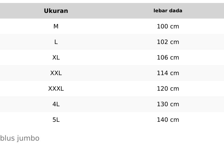 Product Introduction of Atasan Batik wanita Jumbo Ukuran XXL XXXL 4L 5L Lengan Panjang Terbaru 0