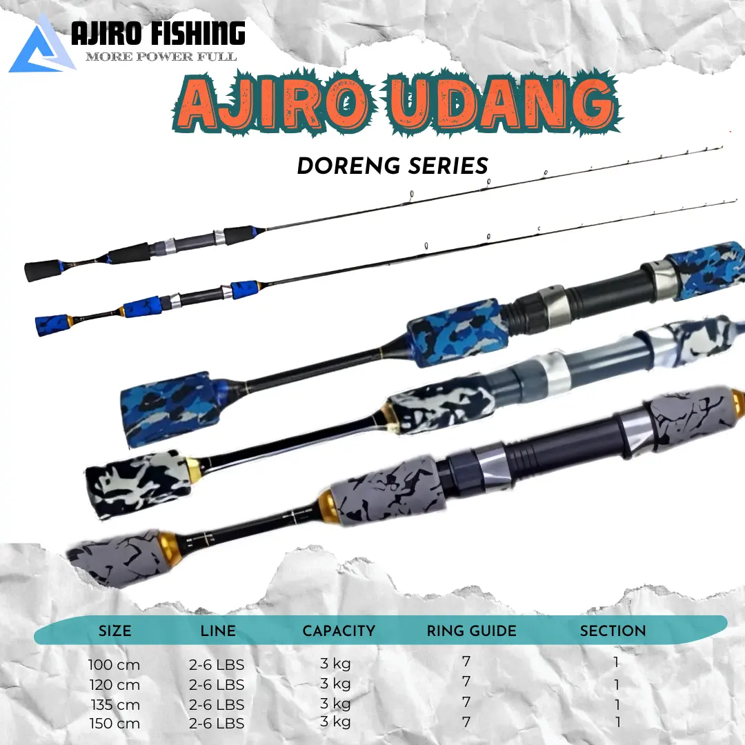 JORAN PANCING ULTRALIGHT UDANG WADER MICROFISHING FIBER SOLID LENTUR AJIRO DORENG 100/120/135/150 CM walesan