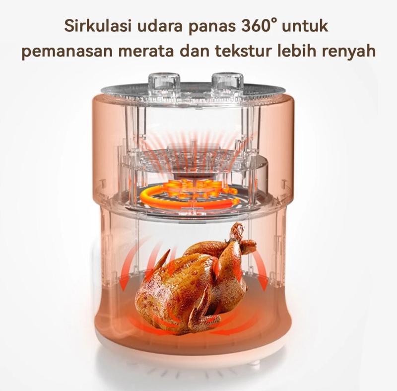 ALLIANCE Air Fryer 1200 Watt 4,5L layar digital terlihat kaca Low Watt Hemat Listrik Mesin Penggoreng 1