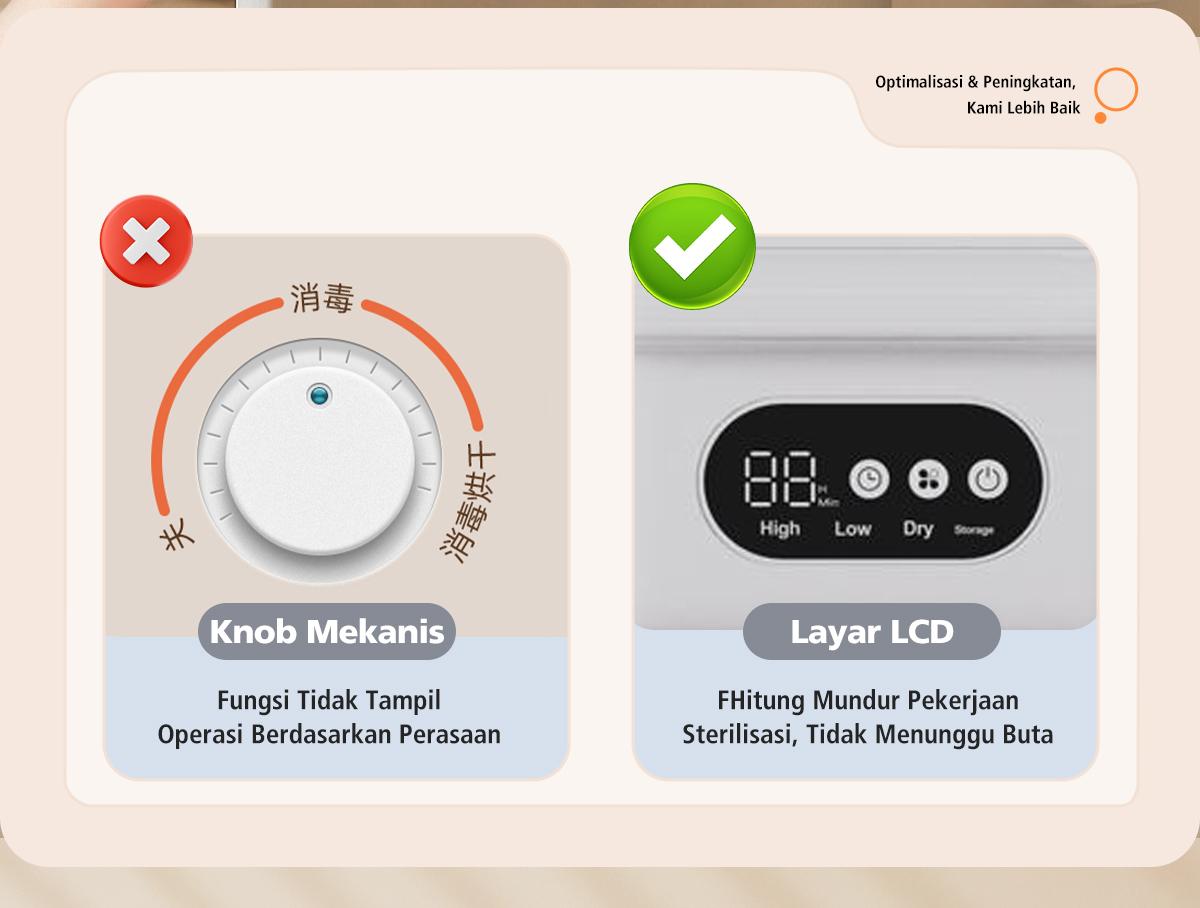 IICOBEAR Sterilizer Botol Bayi 99.9% Anti Bakteri Bottle Pengering Otomatis Kapasitas Besar IICOBEAR Sterilizer Botol Bayi 99.9% Anti Bakteri Bottle Pengering Otomatis Kapasitas Besar