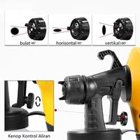 Gambar Lenodi  800ML Alat semprot listrik Electric Spray Alat 400W/Paint semprot Cat Alat Semprot Cat semprot Cat/Alat Semprot Cat Elektrik - Kuning 400W dari LENODI Kab. Tangerang 3 Tokopedia