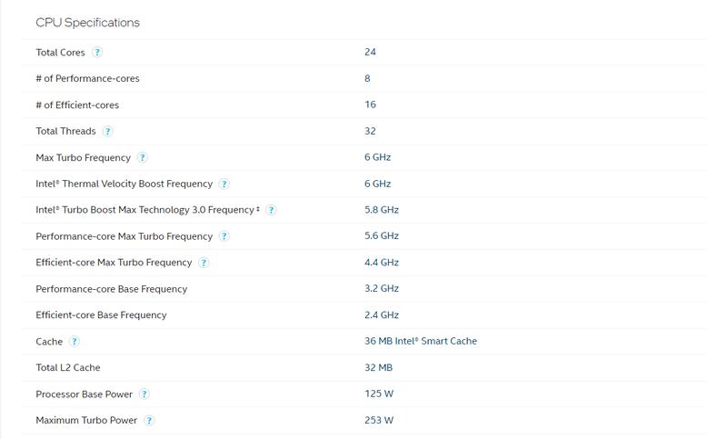 Product Introduction of Intel CORE i9-14900KF / i9-14900K 14th Gen 8