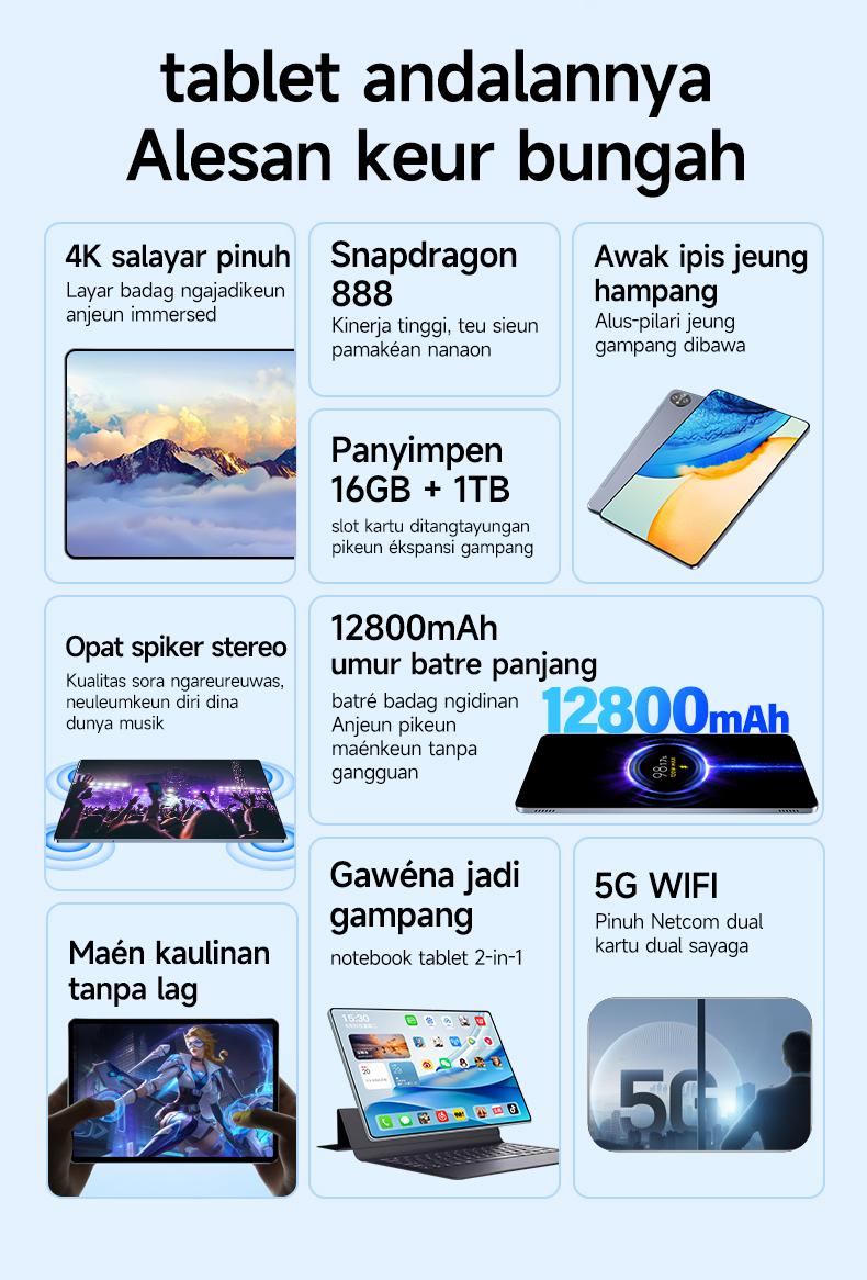 (COD)2025 Baru 5G matepad H13 Pro10.3" Tablet [16GB+1TBl|Pengalaman Pro Layaknya PC |120Hz OLED Real Color FullView Display | Ultra-tipi Wifi