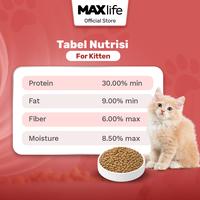 Gambar MAXlife Dry Cat Food Kitten Tuna 1kg dari MAXlife & Perro Official Store Kota Administrasi Jakarta Timur 3 Tokopedia