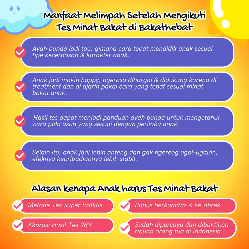 BakatHebat  - Tes Minat & Bakat, Tipe Kecerdasan, Potensi, Pola Asuh, Gaya Belajar, Love Language, dll. 4