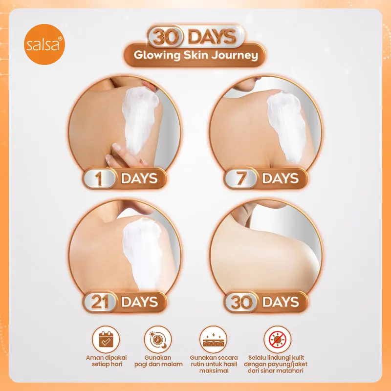 SALSA Body B.L.E.A.C.H - Body Glow Serum Symphony | Hand Body Lotion untuk Mencerahkan dan Melembabkan Kulit dengan 10+  Whitening Agent (Agen Pencerah) 6