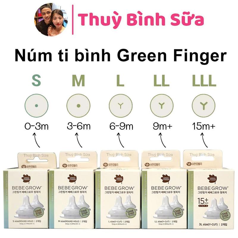Núm Ti bình sữa Green Finger BebeGrow Hàn quốc núm ty 2 van thoát khí