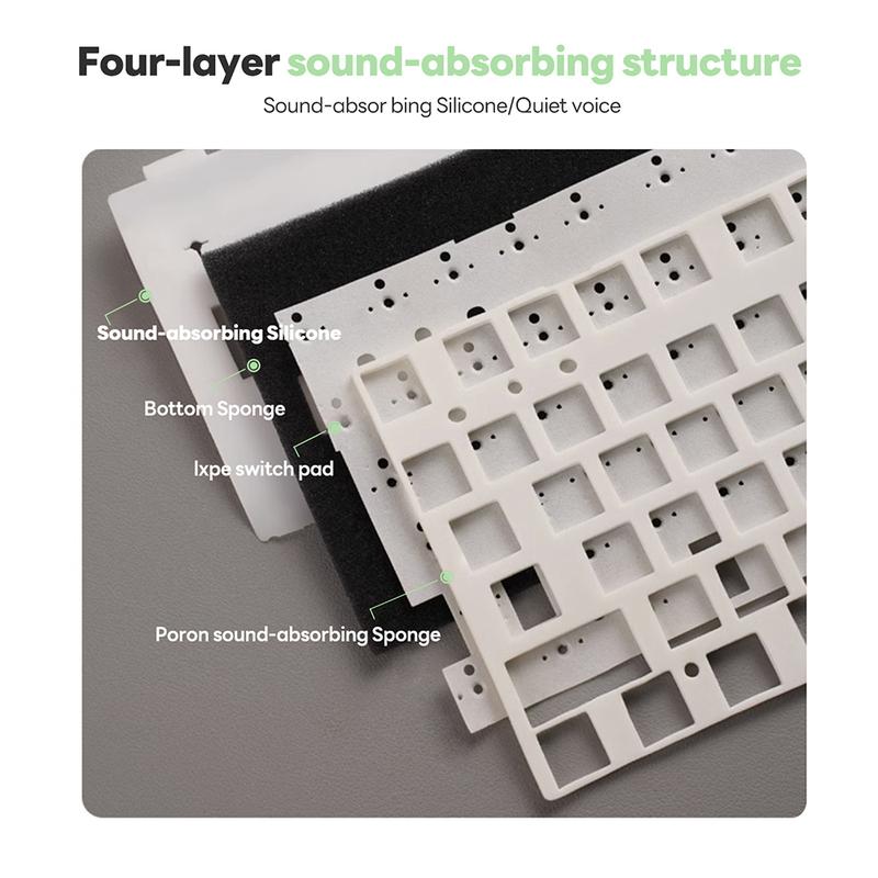 Product Introduction of RK ROYAL KLUDGE R75 Mechanical Keyboard Wired with Volume Knob, r75% TKL Custom Gaming Keyboard Gasket Mount RGB Backlit with Software, Hot Swappable Silver Switch, PBT Keycaps 6