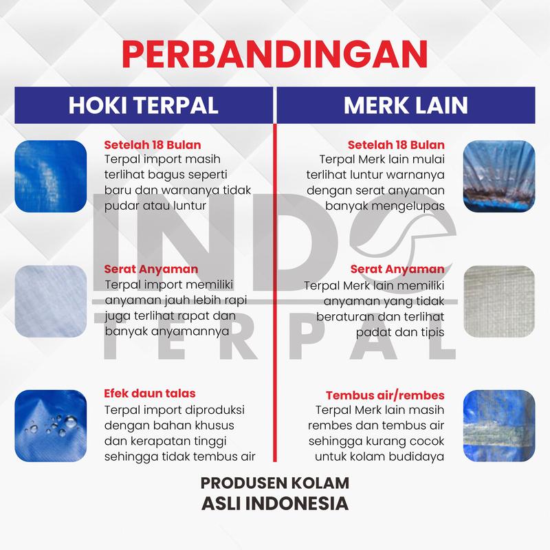 Terpal Kolam Ikan 300x100x80 / 3x1x08 Tebal A20 Untuk Budidaya Lele Nila Gurame Belut Udang 4