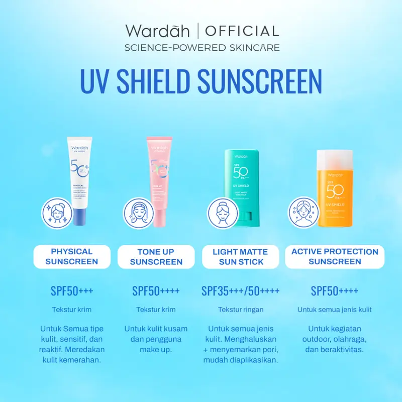 Wardah UV Shield Sunscreen All Series - SPF 35 SPF 50 1