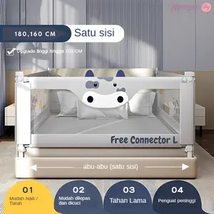 MOMMY JAY Bedrail Baby Bedguard Fence Pembatas Pengaman Pagar Kasur Ranjang Tempat Tidur Anak Bayi Bed Rail Safety Guard