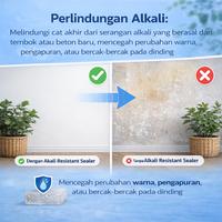 Gambar Danapaint Alkali Resistant Sealer 591 0001 Cat Dasar Tembok 20 Liter Putih - Daya Lekat Baik & Resistensi Alkali Tinggi dari Tirta Bangunan Kota Depok 4 Tokopedia