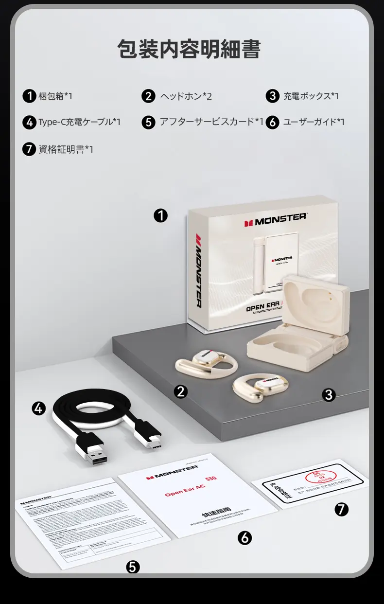 送料無料 高音質ワイヤレスイヤホン Bluetoothイヤホン 耳掛け式 軽量フィット 折りたたみ収納 IPX5防水 防汗 145時間再生 通勤・運動・ランニング向け プレゼントにも喜ばれる実用モデル