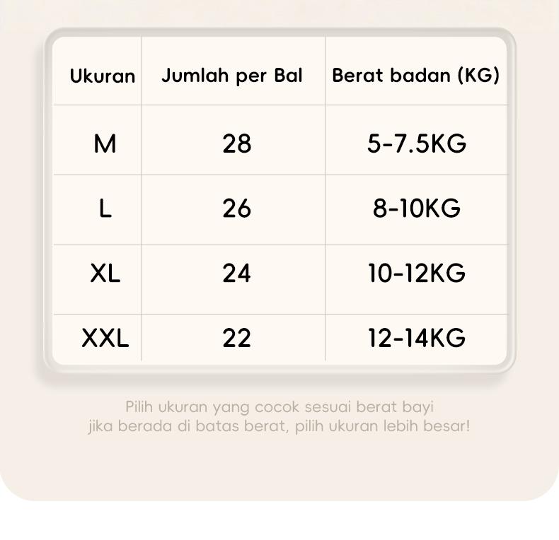 Gaga's Diary Popok Bayi Pinggang Elastis Anti Lekuk untuk Bayi Gemuk diapers pants 1 lusin newborn bayi popok promo hari ini  murah  official store