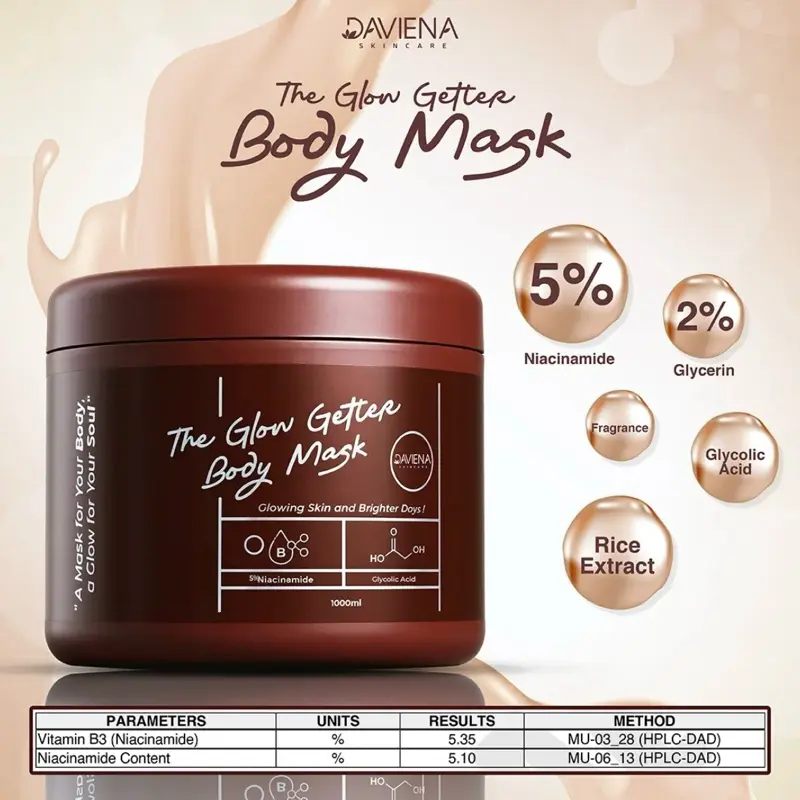 The Glow Getter Body Mask DAVIENA SKINCARE
