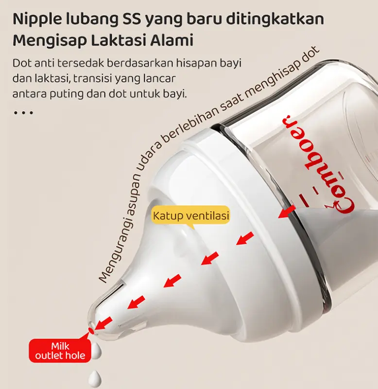Comboer botol susu  anti-kolik   Botol susu Bayi Newborn Bahan Kaca 50MM Kaca Borosilikat Tinggi 80/160/240Ml Anti Perut Kembung Bebas BPA 3