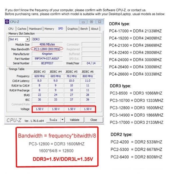 Product Introduction of [Ready Stock]1PCS Micron 4GB DDR3 1333Mhz SO-DIMM 1.5V RAM 2Rx8 PC3-10600 Laptop Memory module 0
