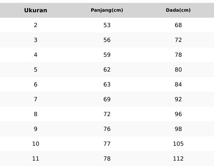 Product Introduction of Blouse/Baju Muslim/Padang/Baju Kurung seragam sekolah SD SMP SMA 0