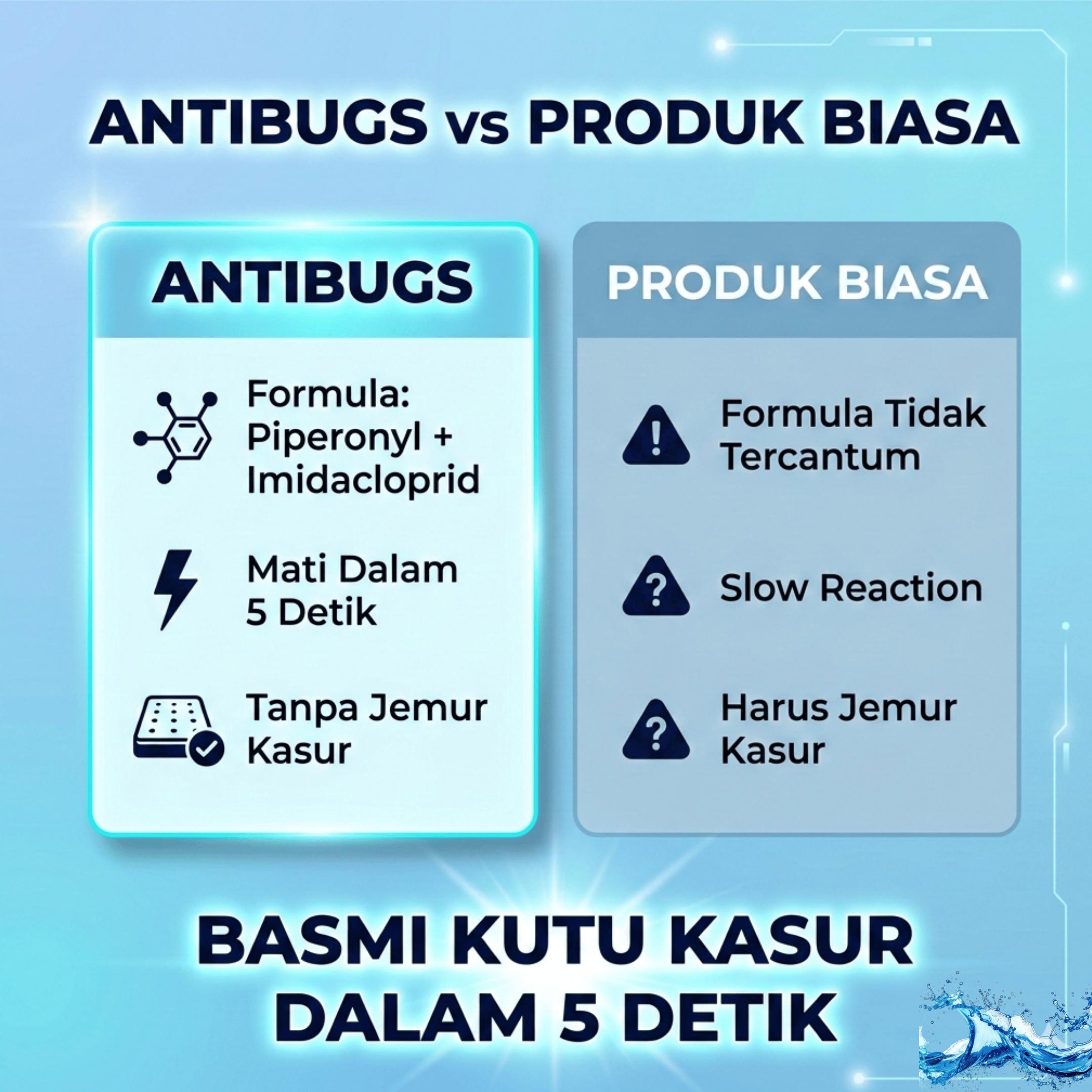 Pembasmi Kutu Kasur Tungau Obat Kutu Busuk Tinggi Tumbila 250ml Garansi Uang Kembali