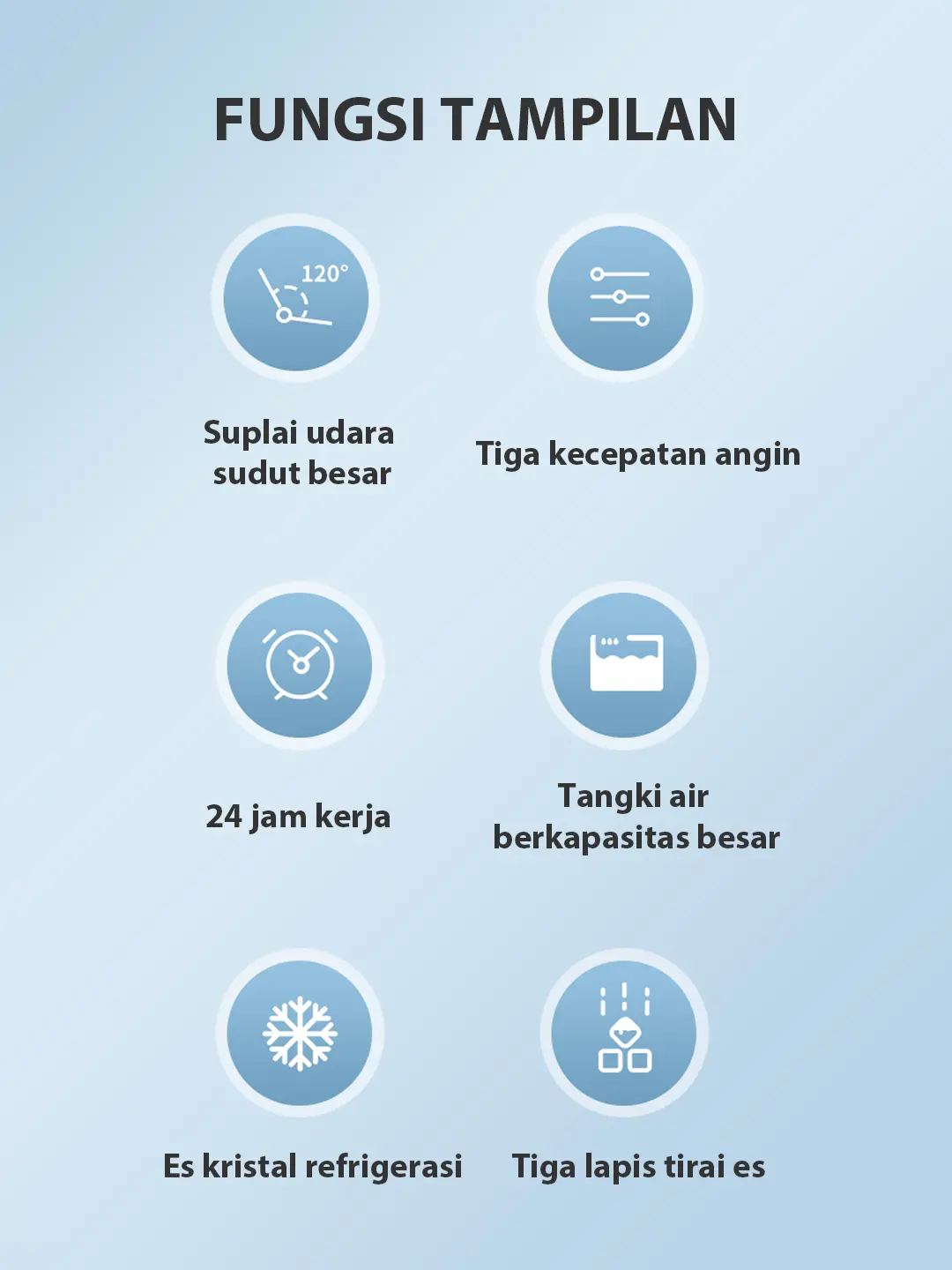 【COD】TIXX Air Cooler Kipas Angin Pendingin Udara Tangki Besar 10L/15L/40L dengan Es Kristal Refrigerasi Tiga Lapis Tirai Es Suplai Udara Sudut Besar Tiga Kecepatan Angin Humidifikasi Penyaringan Udara Dingin Portable Air Conditioners