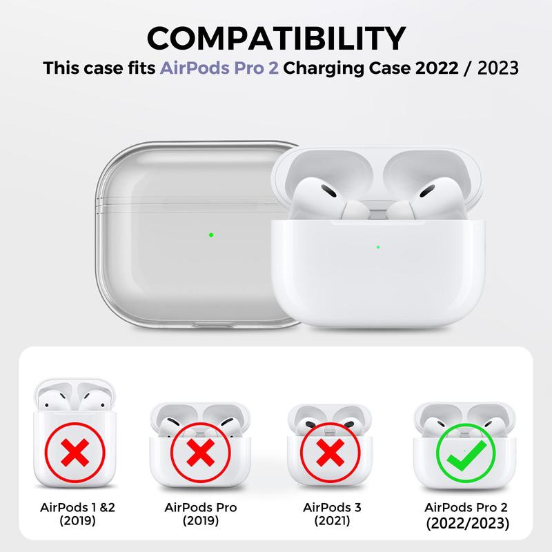 Product Introduction of 2023 2022 Airpods Pro 2 High Quality Transparent Drop-proof TPU Soft Case with incase Lanyard for New AirPods Pro2 USB-C 3