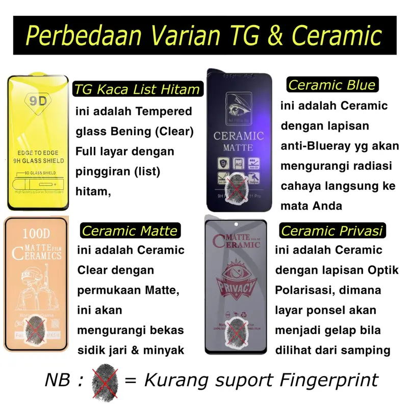 Tempered Glass Ceramic Privasi Anti SPY / Ceramic Matte Anti Glare/ Ceramic Blue Anti Radiasi For Redmi Note 14 4G / Redmi Note 14 5G 6