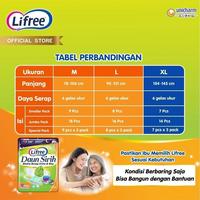 Gambar Lifree Popok Perekat Daun Sirih XL 12 - 2 Pack dari Lifree Official Store Kab. Tangerang 4 Tokopedia