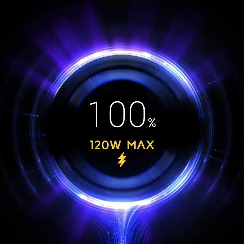 KABEL UNTUK Mi TURBO Xiaomi Redmi dan Poco (TYPE C) 33,45, 67, 90 & 120WATT 3A & 6A 3