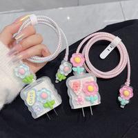 Gambar CuteCover Pelindung Charger iphone 18W&20W | Pelindung Kabel Carger Bunga Iphone Set 5 PCS Paket Patch Pelindung Kabel Data Kepala Charger Cute Kelinci - Rabbit dari Cutecover Kab. Bekasi 5 Tokopedia