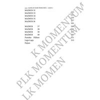 Gambar [PLK MOMENTUM] Ajarlah Kami Bergumul, Jilid 2: Refleksi atas Kitab Mazmur - Billy Kristanto (Softcover) dari PLK MOMENTUM Kota Surabaya 3 Tokopedia
