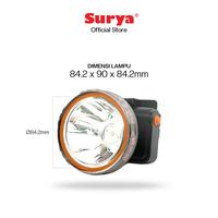 Gambar Surya Lampu Senter Kepala LED SYH L355R Rechargeable dari Surya Lighting Shop Kab. Tangerang 2 Tokopedia