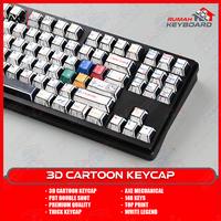 Gambar AXE MECHANICALS - 3D Cartoon Sketch Crayon - Cherry - Profile - Keycap - Keycaps - PBT - Dye Sub dari Rumah-Keyboard Kota Administrasi Jakarta Barat 4 Tokopedia