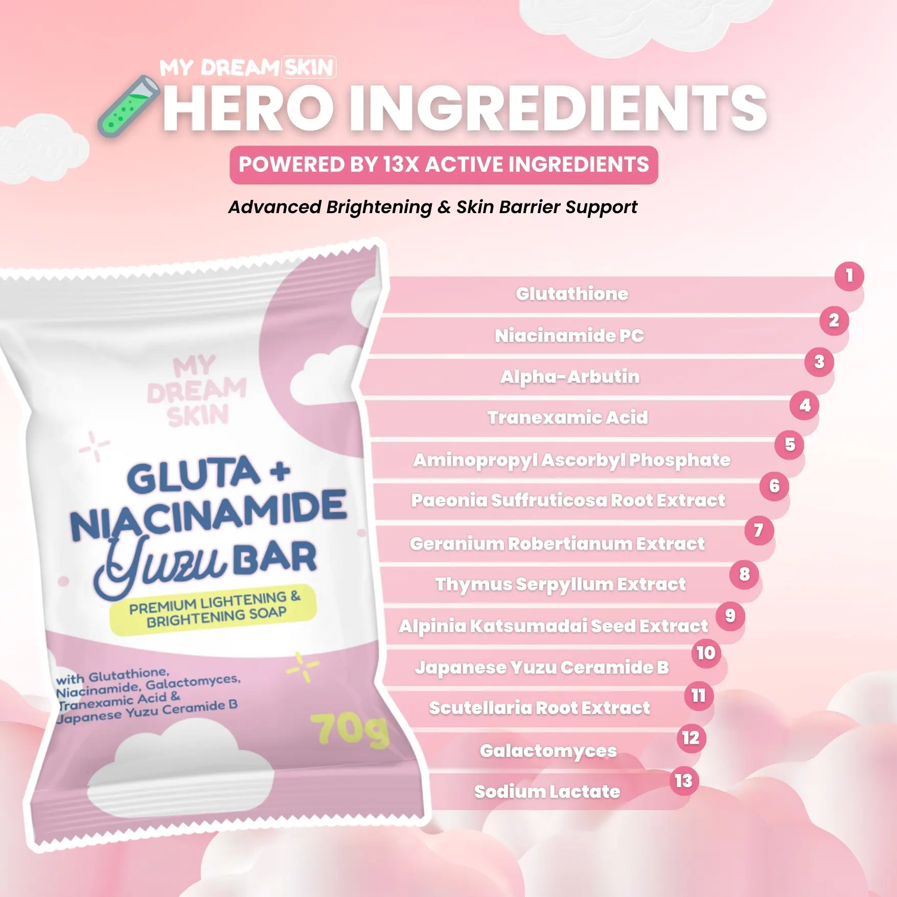 Gluta + Niacinamide Yuzu Bar  Premium Whitening & Brightening Soap (70g)  My Dream Skin | Dark Spot Care | 13X Power Actives | All Skin Types  Glutathione Lightening - TikTok Shop Philippines