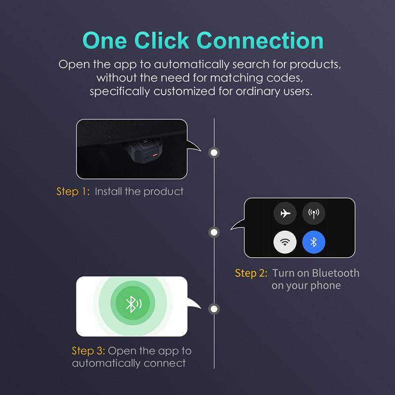 Máy Quét OBD, OBDII Mạnh Mẽ Hơn ELM327 Bluetooth 5.4, Chẩn đoán Nhanh, Hỗ trợ IOS / Android Auto, Sửa Lỗi Xe Hơi Trong Suốt, Công Cụ Đọc Mã 5
