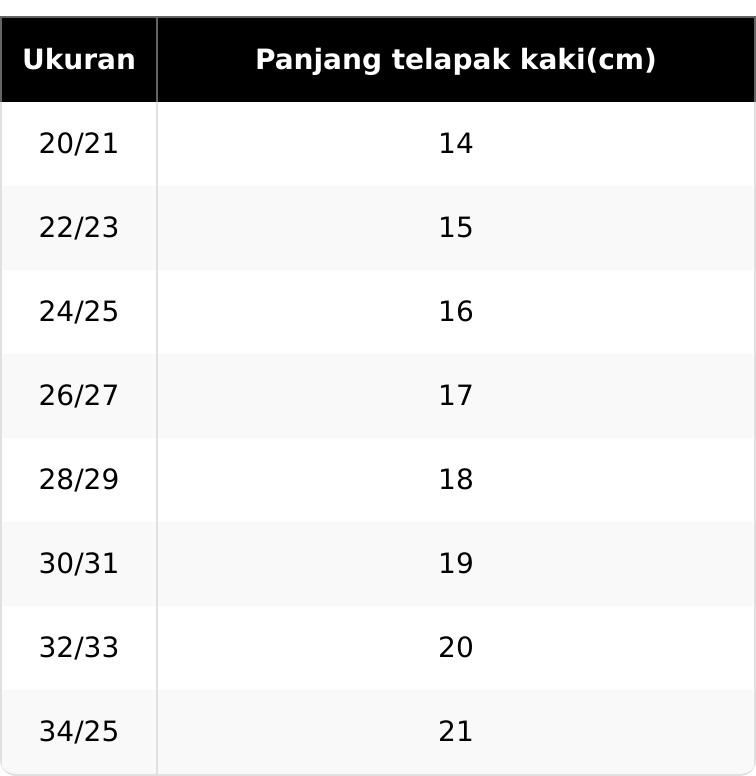 SL Footwear - Sandal Jepit Anak Laki Laki Motif Roblox Sendal Anak Cowok Kekinian Trend 2026 SL Footwear - Sandal Jepit Anak Laki Laki Motif Roblox Sendal Anak Cowok Kekinian Trend 2026