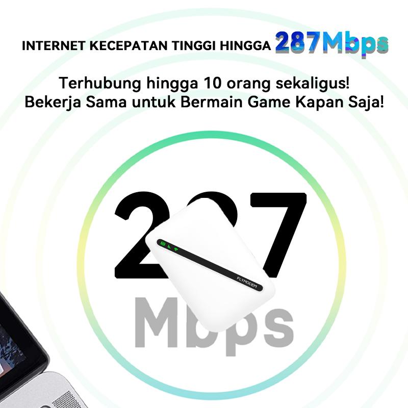 [M101] Modem Pocket WiFi6 M101 Portable Modem Router WIFI Wireless  Sinyal 4G LTE