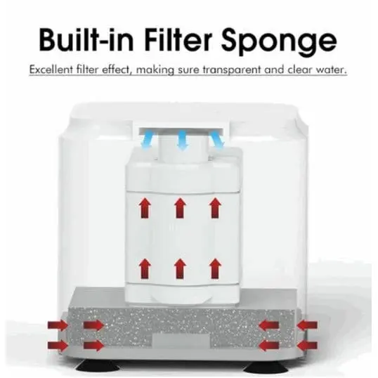 WATERFALL FILTER KURA-KURA AIR BRAZIL RES TURTLE AKUARIUM AIR DANGKAL DAMER KURA AMBON AIR TERJUN FILTTER AKUARIUM REPTILE DEKORASI KANDANG TERRARIUM AQUARIUM REPTIL EN-02 4