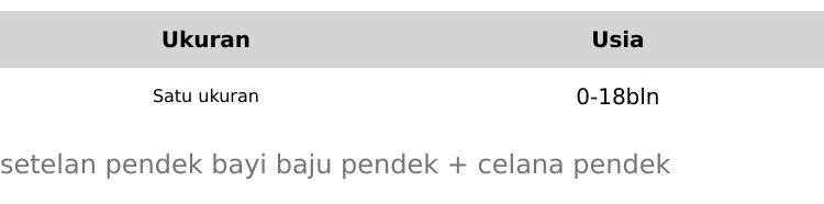Bedong Bayi Super Jumbo 120x90cm Bahan Flanel (Grosir 12pcs) Halus & Lembut Bedong Bayi Super Jumbo 120x90cm Bahan Flanel (Grosir 12pcs) Halus & Lembut