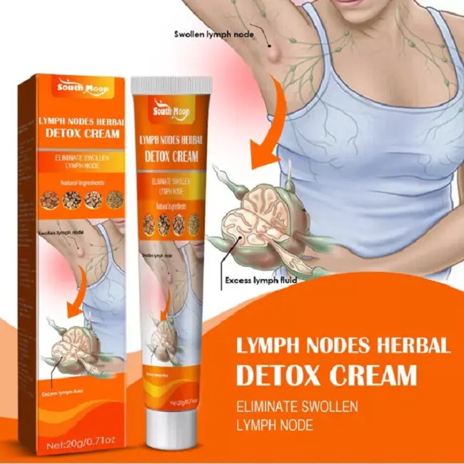 Lymph Detoxification Cream Lipoma Removal Cream Benjolan